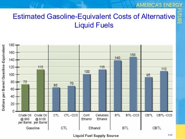 Energy Density Natural Gas Mj Kg Energy Density Natural Gas Mj Kg