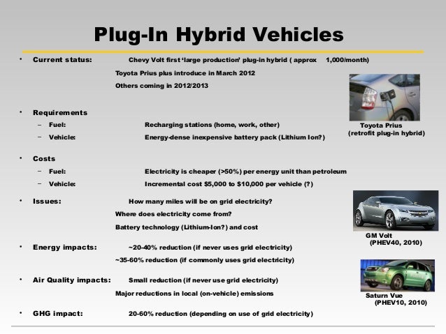 Electric And Hybrid Vehicles Design Fundamentals Pdf Files Electric And Hybrid Vehicles Design Fundamentals Pdf Files