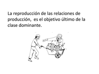 La reproducción de las relaciones de
producción, es el objetivo último de la
clase dominante.
 