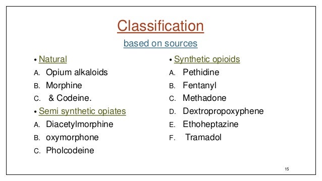 Analgesics And Anti Inflammatory Drugs Session 1