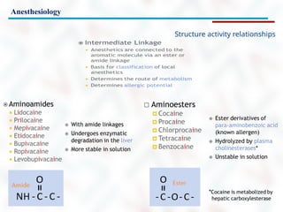 Anesthesiology
Structure activity relationships
 