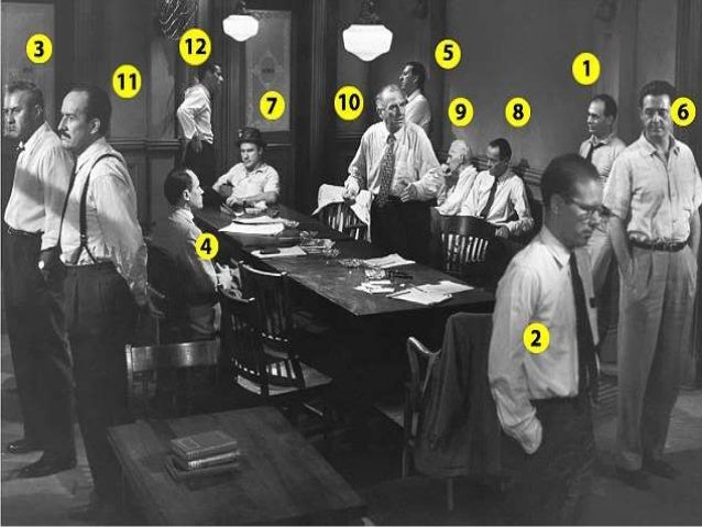 12 angry men film discussion In 1957, henry fonda starred in the film adaptation (12 angry men) retrieved from bradford, wade. 12 angry men film discussion In 1957, henry fonda starred in the film adaptation (12 angry men) retrieved from bradford, wade.