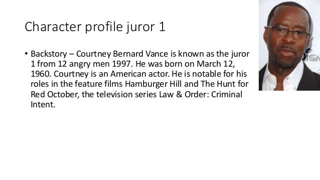 twelve angry men and pessimistic views Bias in twelve angry men (film) this essay bias in twelve angry men (film) and other 63,000+ term papers, college essay examples and free essays are available now on reviewessayscom. twelve angry men and pessimistic views Bias in twelve angry men (film) this essay bias in twelve angry men (film) and other 63,000+ term papers, college essay examples and free essays are available now on reviewessayscom.