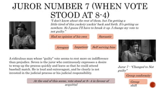 “I don't know about the rest of them, but I'm getting a
little tired of this yackety-yackin' back and forth. It's getting us
nowhere. So I guess I'll have to break it up. I change my vote to
not guilty.”
A ridiculous man whose “guilty” vote seems to rest more on indifference
than prejudice. Seven is the juror who continuously expresses a desire
to wrap up the process quickly and leave so that he could attend
baseball match. He is loud and extravagant, and he clearly is not
invested in the judicial process or his judicial responsibility.
Had no opinion of his own
Juror 7 - “Changed to Not
guilty”
Group
shift
Arrogant
Sarcastic
Self serving bias
Group conformity
Impatient
At the end of this scene, vote stood at 8– 4 in favour of
acquittal
 