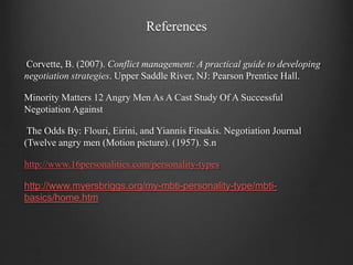 References
Corvette, B. (2007). Conflict management: A practical guide to developing
negotiation strategies. Upper Saddle River, NJ: Pearson Prentice Hall.
Minority Matters 12 Angry Men As A Cast Study Of A Successful
Negotiation Against
The Odds By: Flouri, Eirini, and Yiannis Fitsakis. Negotiation Journal
(Twelve angry men (Motion picture). (1957). S.n
http://www.16personalities.com/personality-types
http://www.myersbriggs.org/my-mbti-personality-type/mbti-
basics/home.htm
 