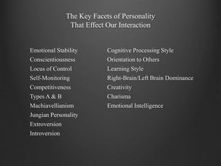 The Key Facets of Personality
That Effect Our Interaction
Emotional Stability Cognitive Processing Style
Conscientiousness Orientation to Others
Locus of Control Learning Style
Self-Monitoring Right-Brain/Left Brain Dominance
Competitiveness Creativity
Types A & B Charisma
Machiavellianism Emotional Intelligence
Jungian Personality
Extroversion
Introversion
 