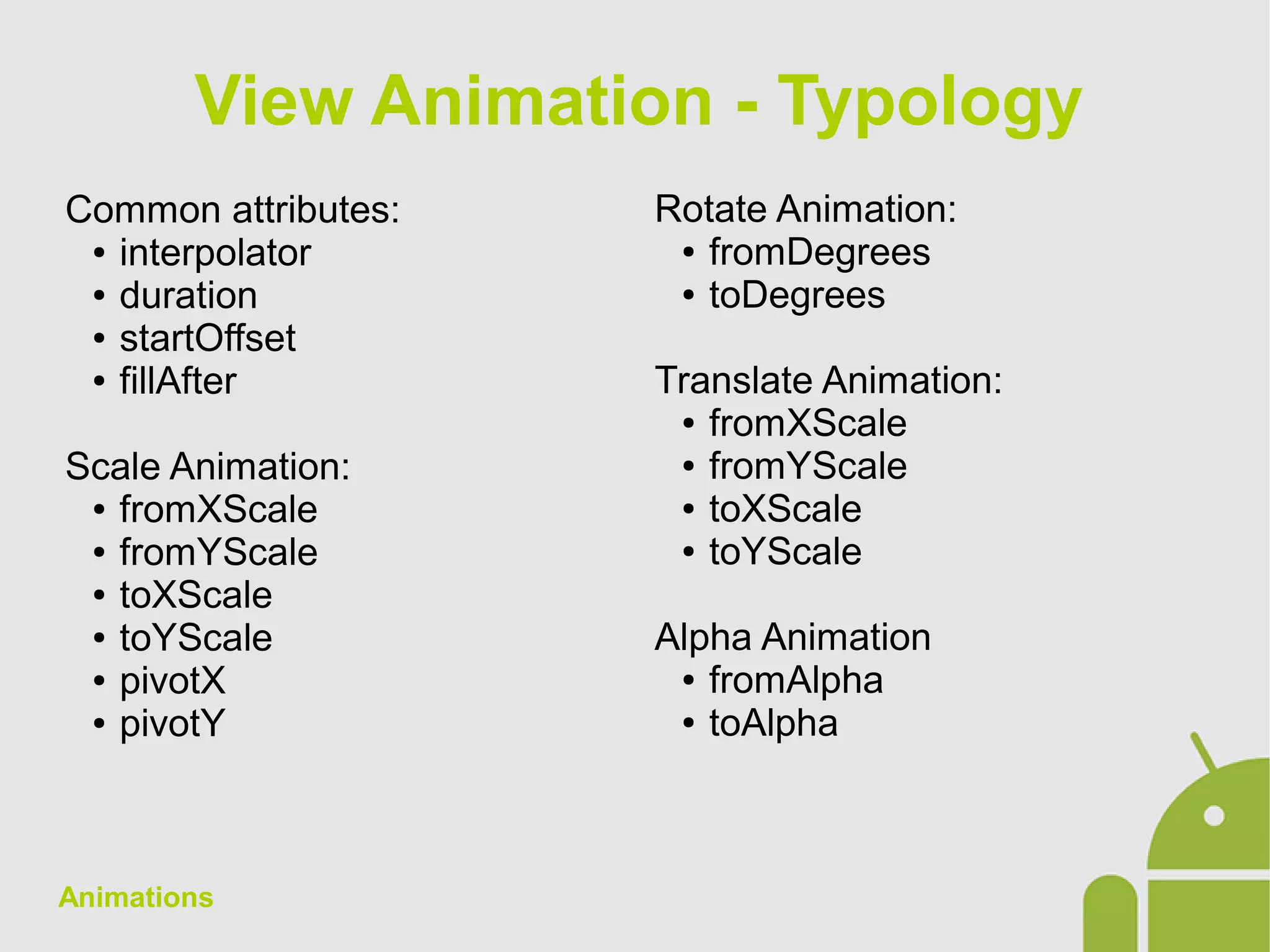 Animations
Common attributes:
● interpolator
● duration
● startOffset
● fillAfter
Scale Animation:
● fromXScale
● fromYScale
● toXScale
● toYScale
● pivotX
● pivotY
View Animation - Typology
Rotate Animation:
● fromDegrees
● toDegrees
Translate Animation:
● fromXScale
● fromYScale
● toXScale
● toYScale
Alpha Animation
● fromAlpha
● toAlpha
 