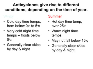 Anticyclones give rise to different 
conditions, depending on the time of year. 
Winter 
• Cold day time temps, 
from below 0oc to 5oc 
• Very cold night time 
temps – frosts below 
0oc 
• Generally clear skies 
by day & night 
Summer 
• Hot day time temp, 
over 25oc 
• Warm night time 
temps 
• May not fall below 15oc 
• Generally clear skies 
by day & night 
 
