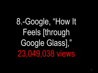 8.-Google, “How It
Feels [through
Google Glass],”
23,049,038 views
.

Profesora Dra. Esmeralda Díaz-Aroca. Personal Brandi...