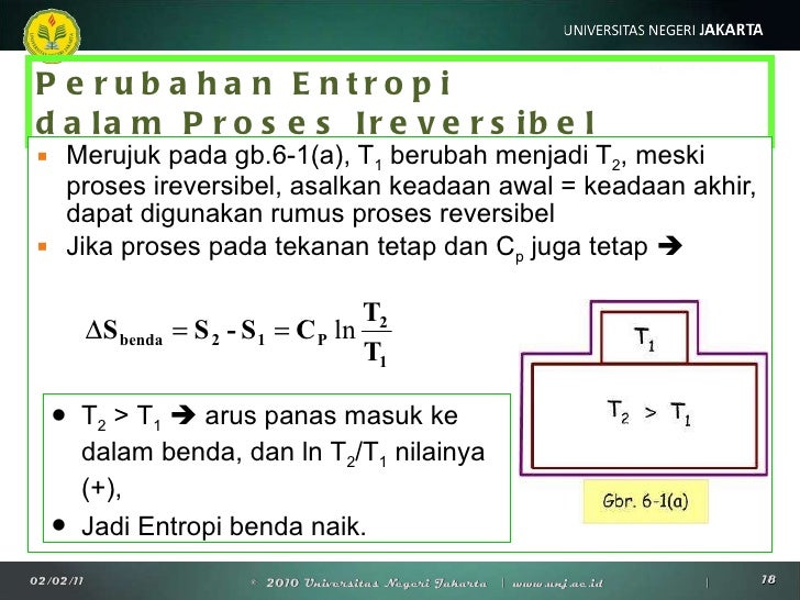 Termodinamika 12 A Pendahuluan Hukum Kedua Termodinamika