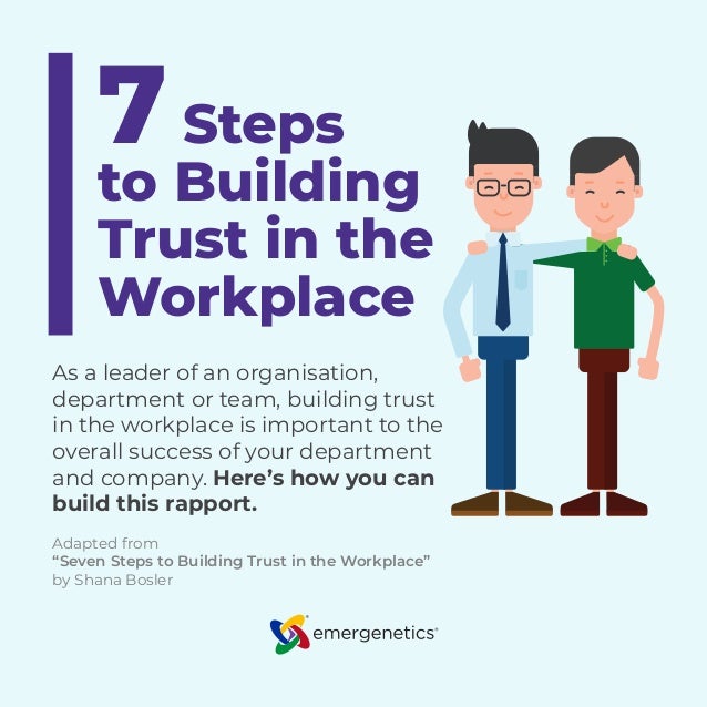 presentation on trust in the workplace