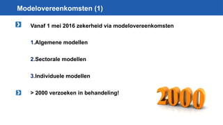 Modelovereenkomsten (1)
Vanaf 1 mei 2016 zekerheid via modelovereenkomsten
1.Algemene modellen
2.Sectorale modellen
3.Individuele modellen
> 2000 verzoeken in behandeling!
 