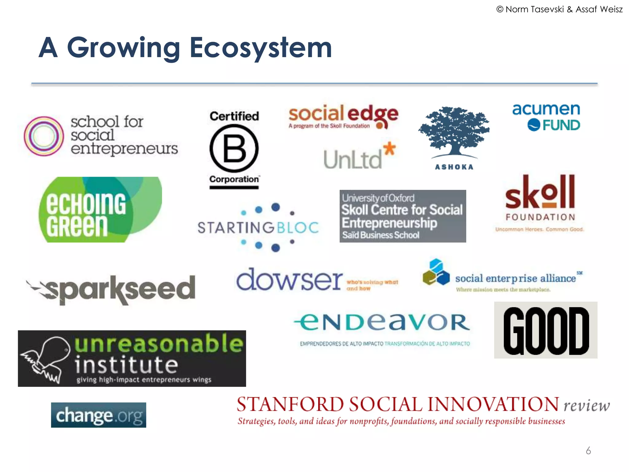 © Norm Tasevski & Assaf Weisz

A Growing Ecosystem

6

 