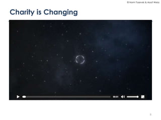 © Norm Tasevski & Assaf Weisz

Charity is Changing

8

 