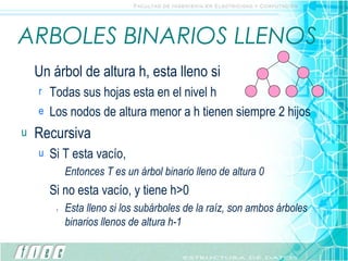 ARBOLES BINARIOS LLENOS Un árbol de altura h, esta lleno si Todas sus hojas esta en el nivel h Los nodos de altura menor a h tienen siempre 2 hijos Recursiva Si T esta vacío,  Entonces T es un árbol binario lleno de altura 0 Si no esta vacío, y tiene h>0 Esta lleno si los subárboles de la raíz, son ambos árboles binarios llenos de altura h-1 