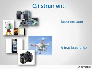 Gli st rument i 
Scansione Laser 
Rilievo fotograf ico 
 