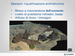 Esempio: riqualif icazione architet tonica 
• Rilievo e riconversione 
• Livello di precisione richiesto: basso 
• Utilizzo di droni / immagini 
 