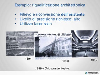 Esempio: riqualif icazione architet tonica 
• Rilievo e riconversione 
• Livello di precisione richiesto: alto 
• Utilizzo laser scan 
1938 1940 
1999 Chiusura del teat ro 
1894 
 