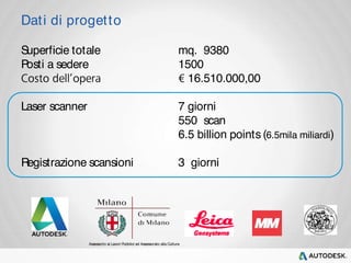 Dat i di proget to 
Superficie totale mq. 9380 
Posti a sedere 1500 
16.510.000,00 
Laser scanner 7 giorni 
550 scan 
6.5 billion points (6.5mila miliardi) 
Registrazione scansioni 3 giorni 
Assessorto ai Lavori Pubblici ed Assessorato alla Cultura 
 
