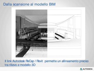 Dalla scansione al modello BIM 
Il link Autodesk ReCap / Revit permette un allineamento preciso 
tra rilievo e modello 3D 
 