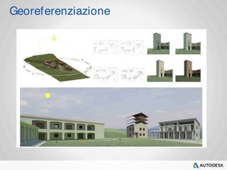Georeferenziazione 
 