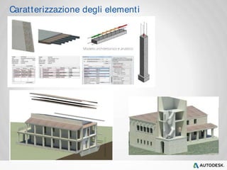 Carat terizzazione degli element i 
 