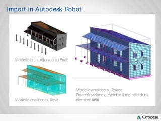 Import in Autodesk Robot 
 