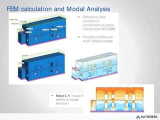 FEM calculat ion and Modal Analysis 
 