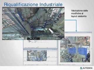 Riqualif icazione Indust riale 
Valutazione delle 
modifiche al 
layout esistente 
 