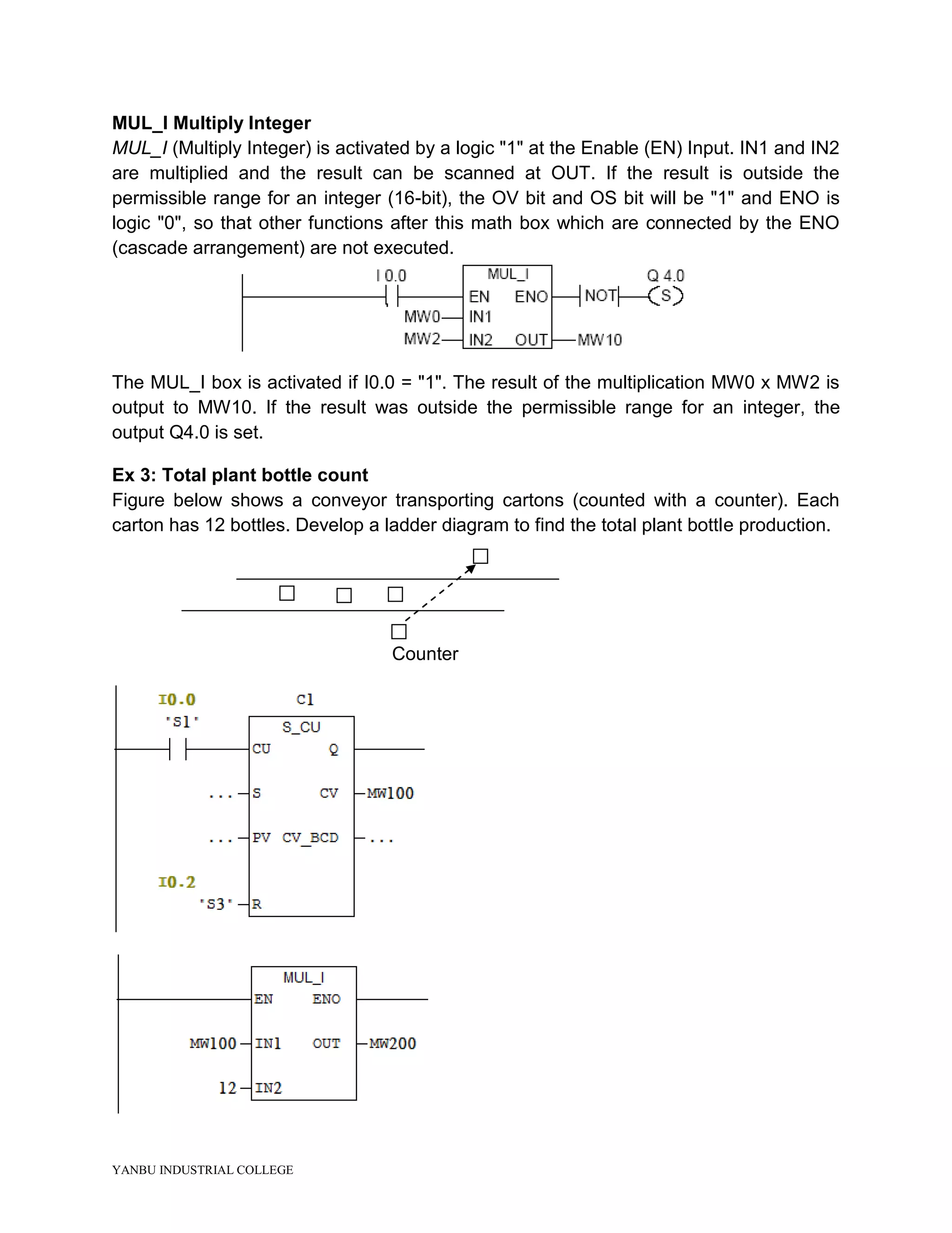 YANBU INDUSTRIAL COLLEGE
MUL_I Multiply Integer
MUL_I (Multiply Integer) is activated by a logic "1" at the Enable (EN) Input. IN1 and IN2
are multiplied and the result can be scanned at OUT. If the result is outside the
permissible range for an integer (16-bit), the OV bit and OS bit will be "1" and ENO is
logic "0", so that other functions after this math box which are connected by the ENO
(cascade arrangement) are not executed.
The MUL_I box is activated if I0.0 = "1". The result of the multiplication MW0 x MW2 is
output to MW10. If the result was outside the permissible range for an integer, the
output Q4.0 is set.
Ex 3: Total plant bottle count
Figure below shows a conveyor transporting cartons (counted with a counter). Each
carton has 12 bottles. Develop a ladder diagram to find the total plant bottle production.
Counter
 