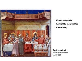 • Garapen espaziala
  • Perspektiba matematikoa
  • Gizatasuna ↑




Caná-ko ezteiak
Giotto di Bondone
(1302-05)
 