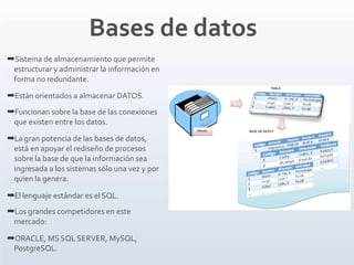 Bases de datos
➡Sistema de almacenamiento que permite
estructurar y administrar la información en
forma no redundante.
➡Están orientados a almacenar DATOS.
➡Funcionan sobre la base de las conexiones
que existen entre los datos.
➡La gran potencia de las bases de datos,
está en apoyar el rediseño de procesos
sobre la base de que la información sea
ingresada a los sistemas sólo una vez y por
quien la genera.
➡El lenguaje estándar es elSQL.
➡Los grandes competidores en este
mercado:
➡ORACLE, MS SQL SERVER, MySQL,
PostgreSQL.
 