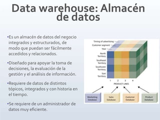 Data warehouse: Almacén
de datos
•Es un almacén de datos del negocio
integrados y estructurados, de
modo que puedan ser fácilmente
accedidos y relacionados.
•Diseñado para apoyar la toma de
decisiones, la evaluación de la
gestión y el análisis de información.
•Requiere de datos de distintos
tópicos, integrados y con historia en
el tiempo.
•Se requiere de un administrador de
datos muy eﬁciente.
 