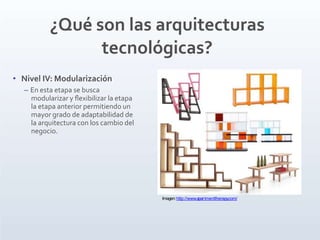 • Nivel IV: Modularización
– En esta etapa se busca
modularizar y ﬂexibilizar la etapa
la etapa anterior permitiendo un
mayor grado de adaptabilidad de
la arquitectura con los cambio del
negocio.
¿Qué son las arquitecturas
tecnológicas?
Imagen:http://www.apartmenttherapy
.com/
 