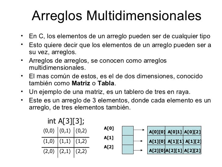 Arreglos en C