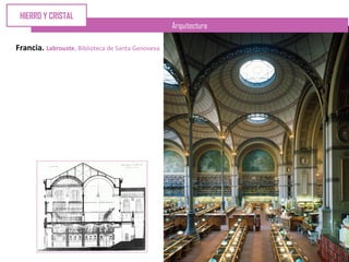 Arquitectura
Francia. Labrouste. Biblioteca de Santa Genoveva
HIERRO Y CRISTAL
 