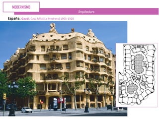 Arquitectura
España. Gaudí. Casa Milá (La Predrera) 1905-1910
MODERNISMO
 