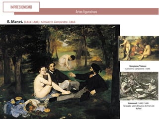 Raimondi (1480-1534):
Grabado sobre El juicio de Paris de
Rafael
Giorgione/Tiziano:
:Concierto campestre. 1509.
E. Manet. (1832-1883): Almuerzo campestre. 1863
Artes figurativas
IMPRESIONISMO
 