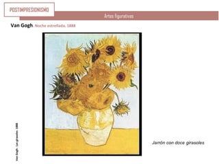 VanGogh:Losgirasoles1888 Artes figurativas
Van Gogh. Noche estrellada, 1888
POSTIMPRESIONISMO
 