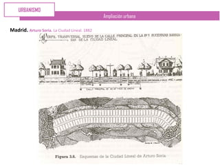 Ampliación urbana
Madrid. Arturo Soria. La Ciudad Lineal. 1882
URBANISMO
 