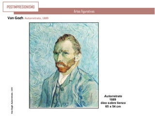 VanGogh:Autorretrato.1889 Artes figurativas
Van Gogh. Autorretrato, 1889
POSTIMPRESIONISMO
 