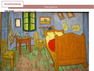 Artes figurativas
Van Gogh. La habitación de Arlés. 1888
POSTIMPRESIONISMO
 