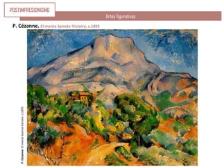 P.Cézanne:ElmonteSaincte-Victoire.c.1895
Artes figurativas
POSTIMPRESIONISMO
P. Cézanne. El monte Saincte-Victoire, c.1895
 
