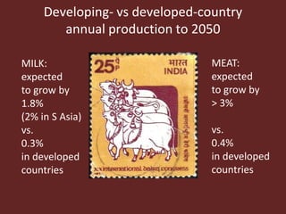 Livestock, livelihoods and the future of India’s smallholder farmers