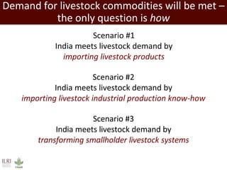 Livestock, livelihoods and the future of India’s smallholder farmers