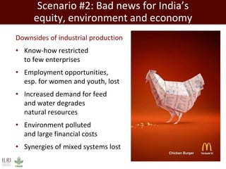 Livestock, livelihoods and the future of India’s smallholder farmers