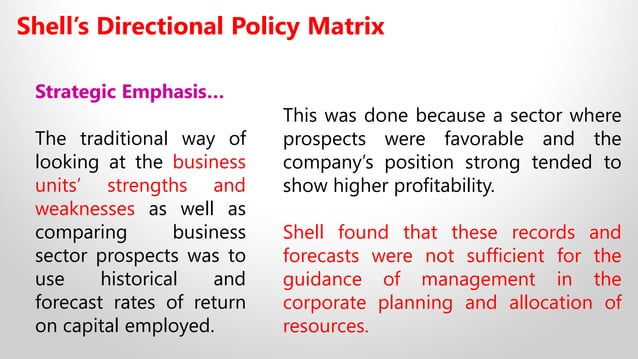 12A Strategic Product Management - Shell's Directional Policy Matrix