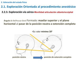 Ángulo de Bellhouse-Doré Formado: maxilar superior y el plano
horizontal al pasar de la posición neutra a extensión completa
•Su valor mínimo 35º
2.2.3. Exploración vía aérea-Movilidad articulación atlanto/occipital
posición neutra posición de extensión completa
2. Valoración del estado físico
2.1. Exploración Orientada al procedimiento anestésico
 