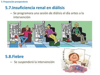 5.7.Insuficiencia renal en diálisis
– Se programara una sesión de diálisis el día antes a la
intervención
5.8.Fiebre
– Se suspenderá la intervención
5. Preparación preoperatoria
 