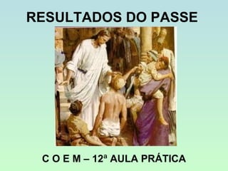 RESULTADOS DO PASSE

C O E M – 12ª AULA PRÁTICA

 